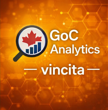 Procurement Advisory - GoC NMSO E60EJ-11000C Departmental Procurement 2021-2025