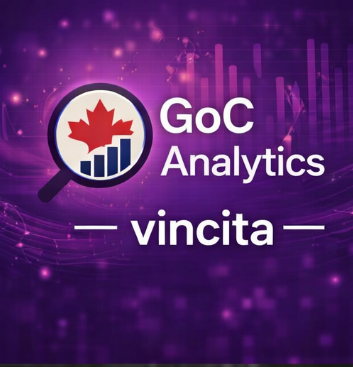 Procurement Advisory - GoC PISA 10040747 Federal Fiscal Year 2024