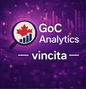 Procurement Advisory - GoC PISA 10040747 Federal Fiscal Year 2024